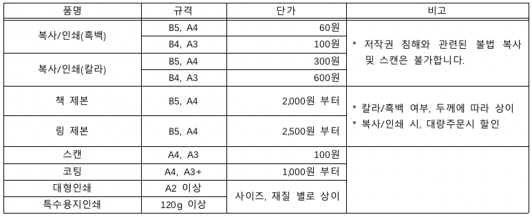 하이넷_주요메뉴.png
